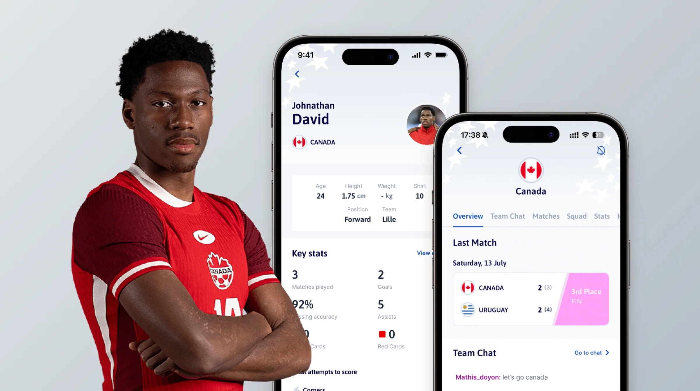 Teams and player profiles